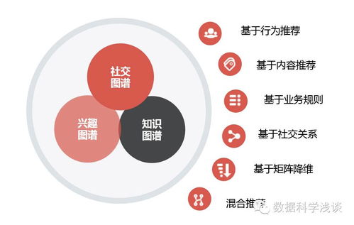 東軟Realsight入選工信部大數據優秀案例，軟件開發領域再獲認可