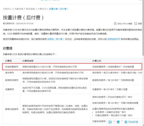 騰訊云COS文件上傳與生命周期設置及OpenCV圖片實時處理上傳實踐
